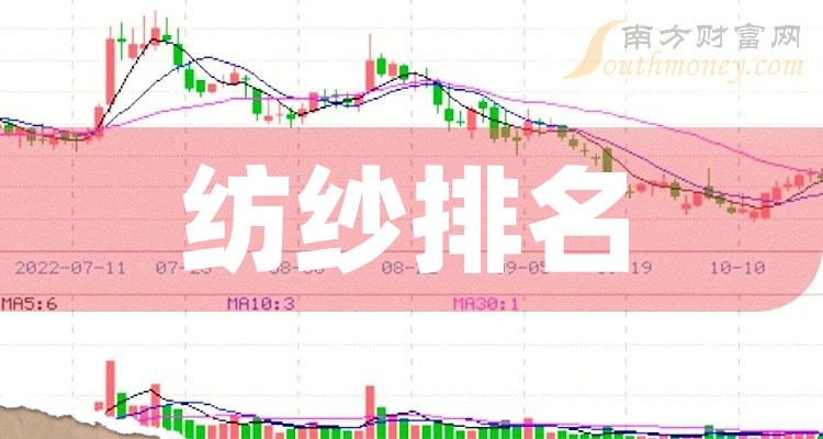 《纺纱概念股票成交量排名前15强》