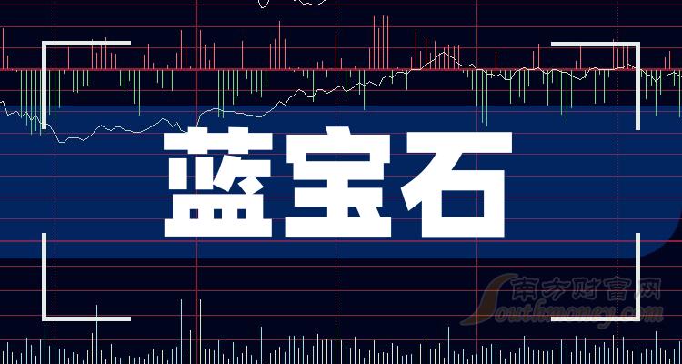 《蓝宝石龙头股一览》