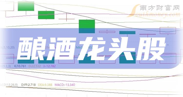 �������ͷ��ҵ���������ͷ��ǰ4��