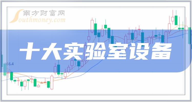 ��ʮ��ʵ�����豸���а�