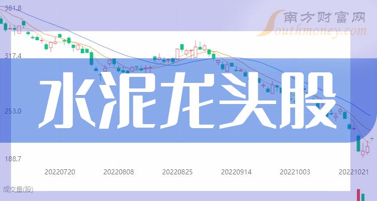 《水泥龙头股前三水泥龙头股有哪些》
