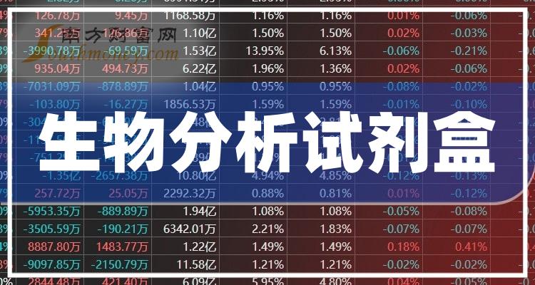 ����������Լ��и��������Щ��Ʊ��