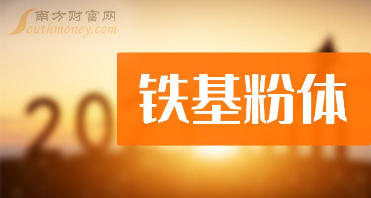 《铁基粉体有哪些上市公司》