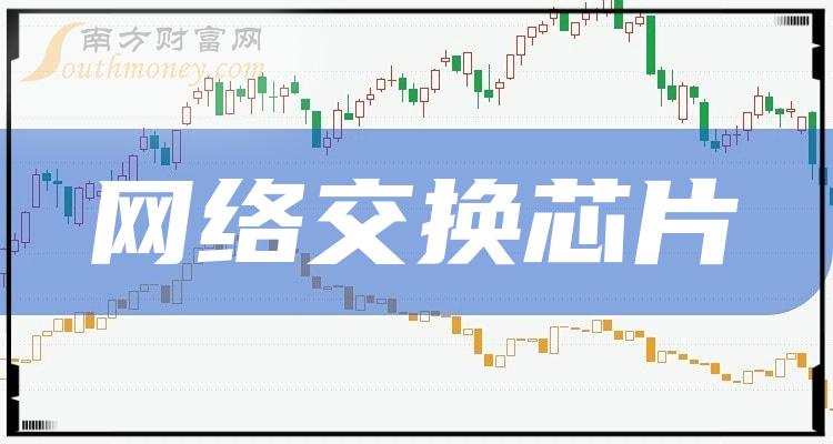 �����罻��оƬ��ظ��������Щ8��30�ա�