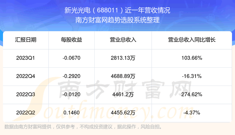 ¹688011Ʊô688011òá