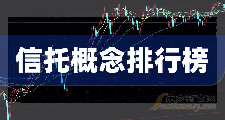 《信托概念相关企业前十名|二季度净利率排行榜前10》