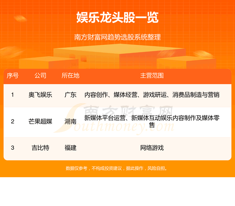 ��������������ͷ��Ʊ������ֻ��