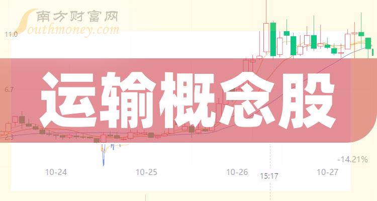 ���������ɡ�