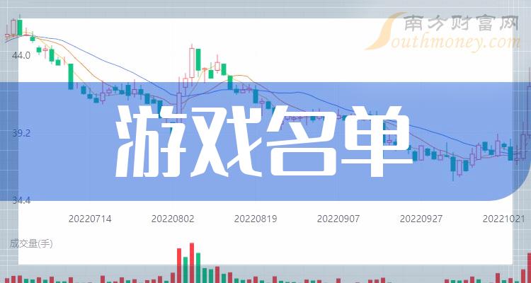 《游戏龙头股一览表》 《游戏龙头股一览表》