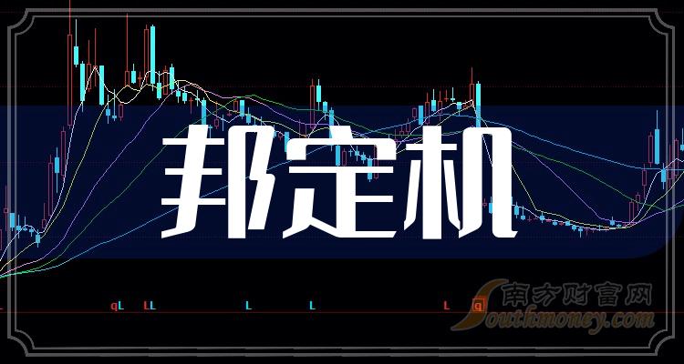 ��2023��������������й�˾����Щ��