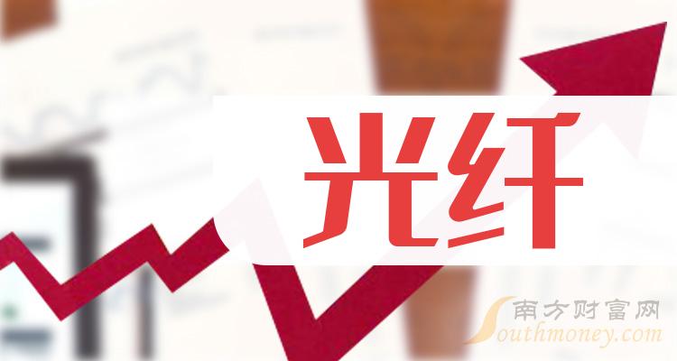 《创业板光纤概念上市公司》
