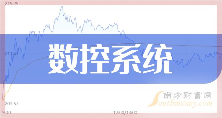 ҵϵͳɲѯ