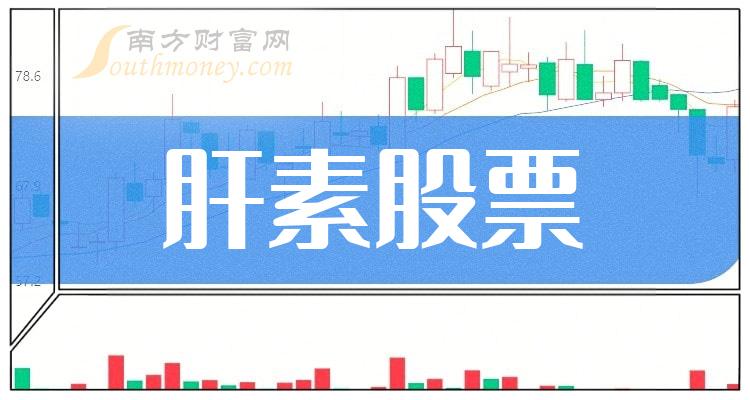《肝素10强排行榜》