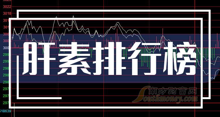 《肝素哪个公司好成交量排行榜》