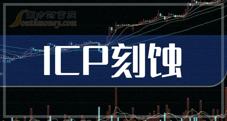 ICPʴعƱЩ