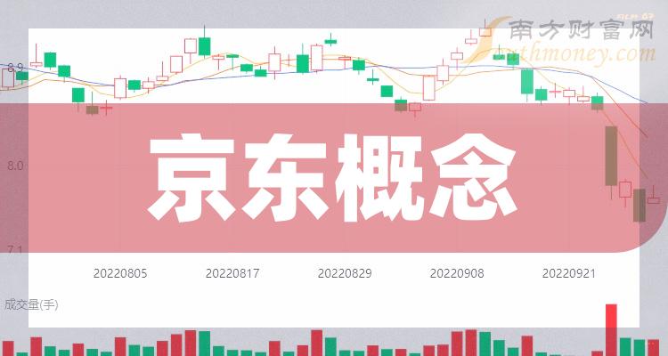 ����������ʮǿ��ҵ��