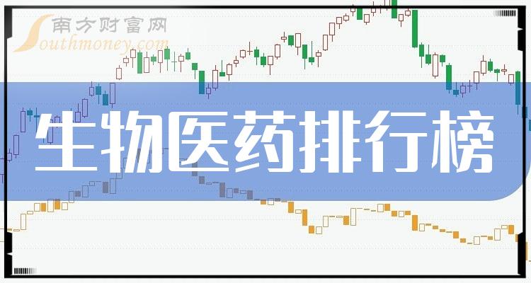 《盘点生物医药概念股营业总收入TOP20排行榜第二季度》