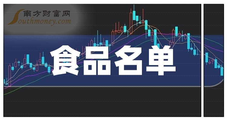 ��ʳƷ����ͷA��ʳƷ��ͷ��ǿ������¯��