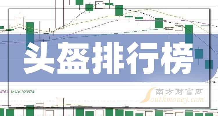 ��ͷ����ҵǰʮ����