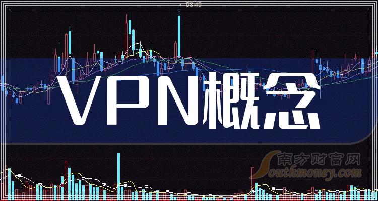 ��VPN��������ͷ�ɡ�