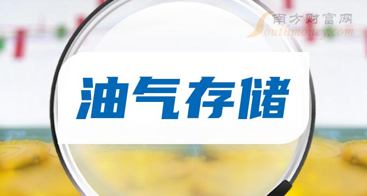 洢й˾а