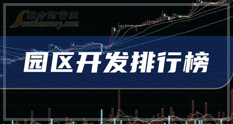 《【园区开发相关企业排名】9月1日股票市盈率排行榜一览》