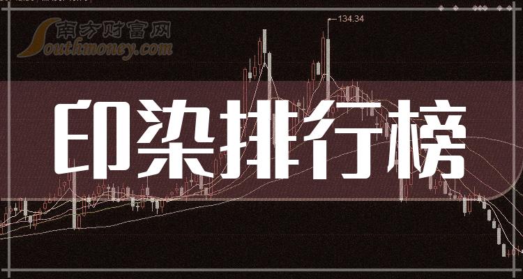 《印染公司十强2023第二季度净利率相关公司排行榜》