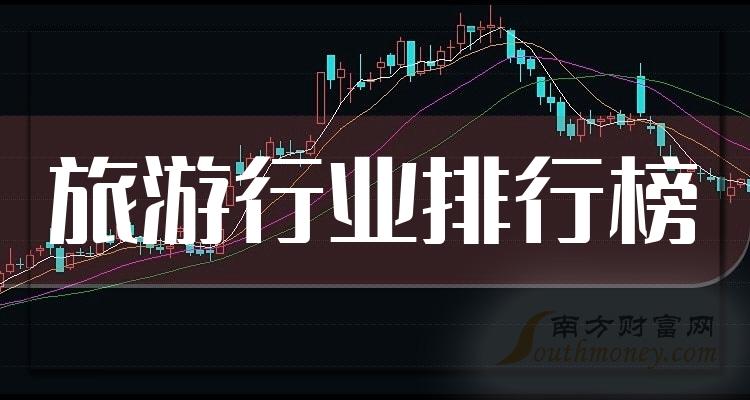 2023ڶҵӪаǰʮ