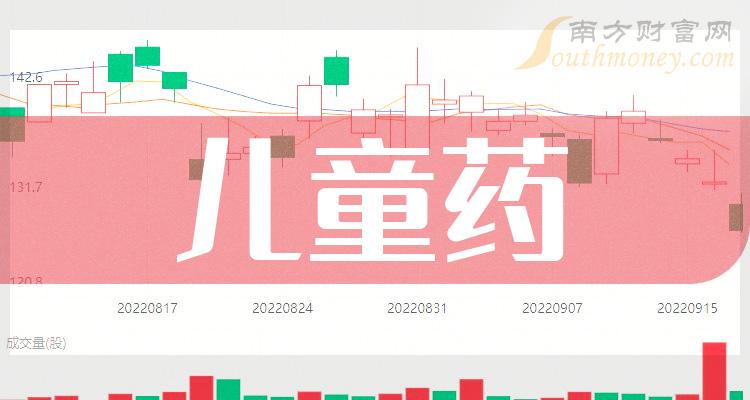 2023ڶȶͯҩй˾Ӫа