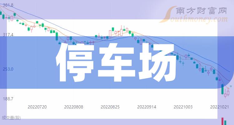 2023ͣͷй˾ֻɡ