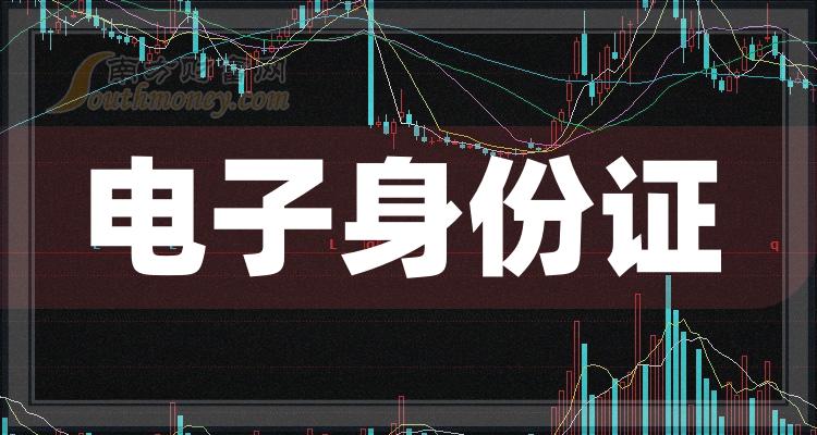 ����ҵ���������֤��������ҵ���������֤������Щ��