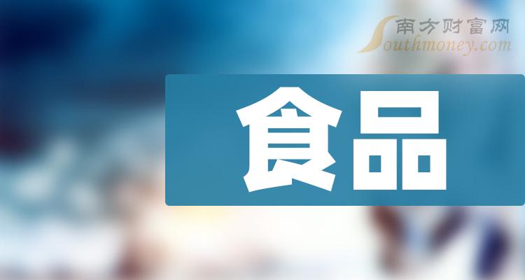 《创业板食品公司创业板食品上市公司名单2023》 《创业板食品公司创业板食品上市公司名单2023》