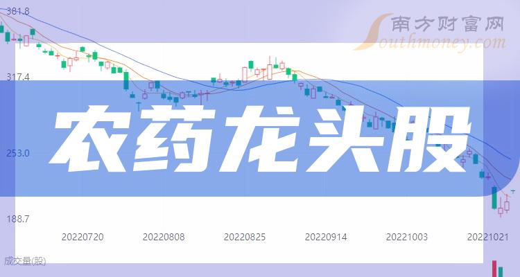 《农药龙头股前3》