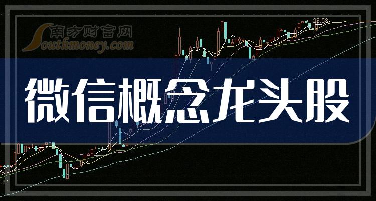 《微信概念板块龙头股微信概念股还有哪些股票》