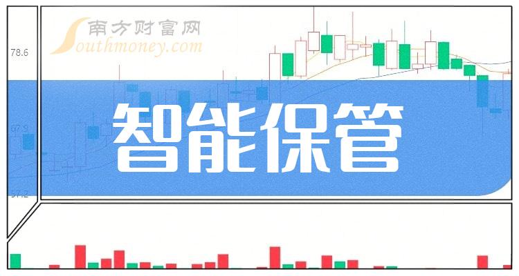 《智能保管概念股有哪些股票》