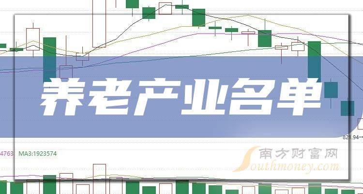 《创业板养老产业上市公司创业板养老产业上市企业名单》
