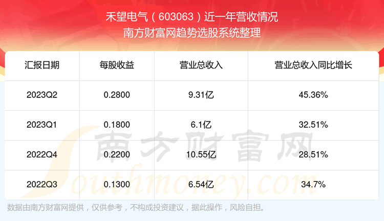603063ڹƱô603063Ӫ