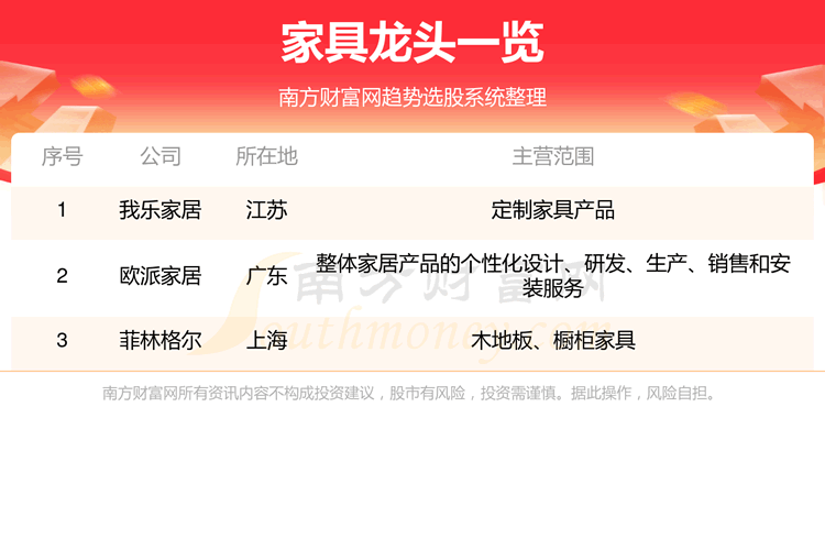 ���Ҿ���ҵ������ͷ��9/4��