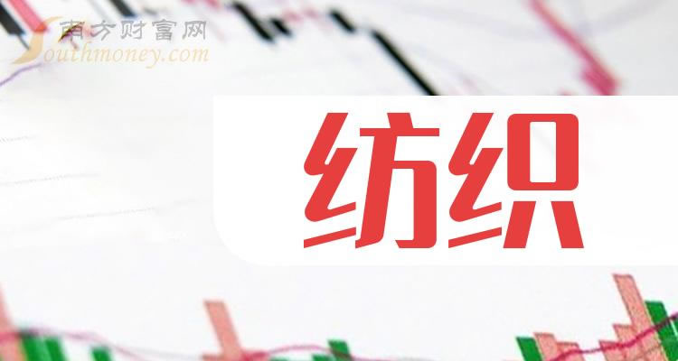 《纺织股票市盈率排行榜|纺织排行榜》