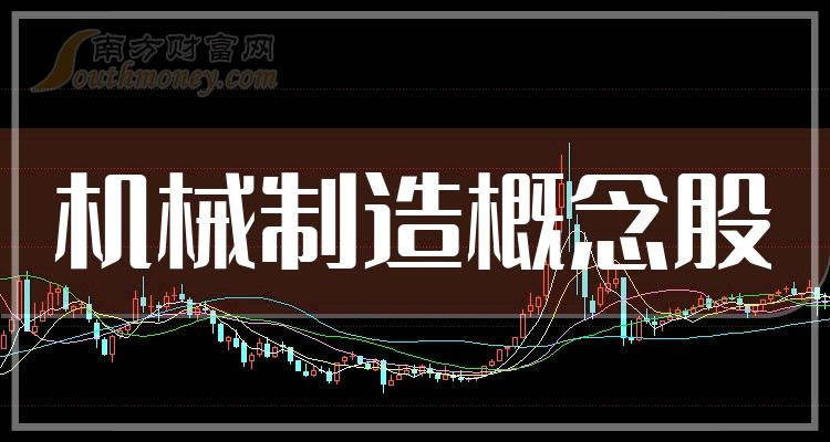 《2023年第二季度机械制造概念股毛利率排行榜》