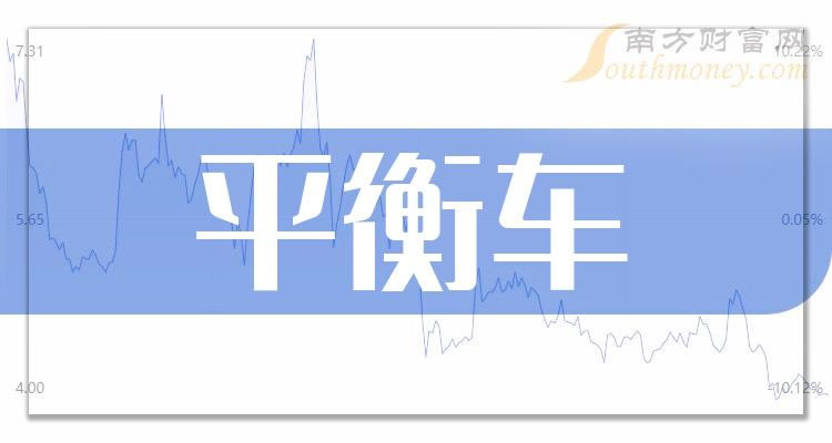 《2023年平衡车概念上市公司股票一览》