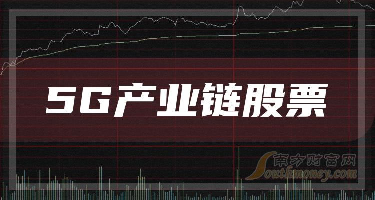 5Gҵʮǿҵ97ոƱӯ