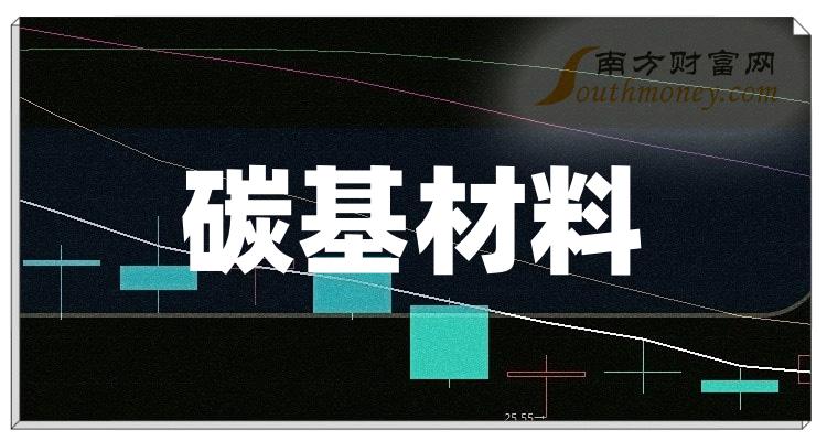 《9月12日简讯》