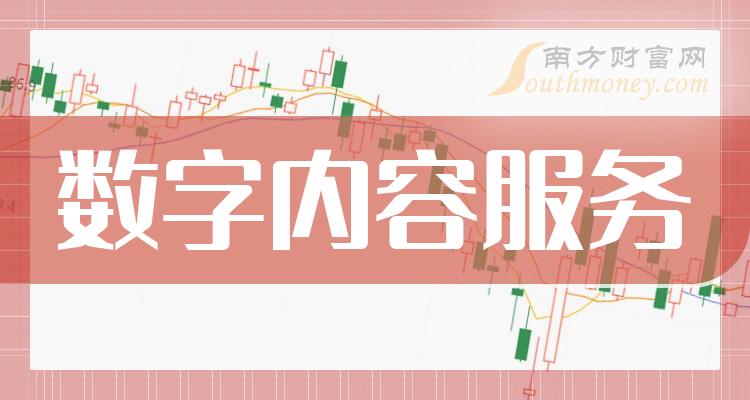 《9月13日上午收盘要闻》