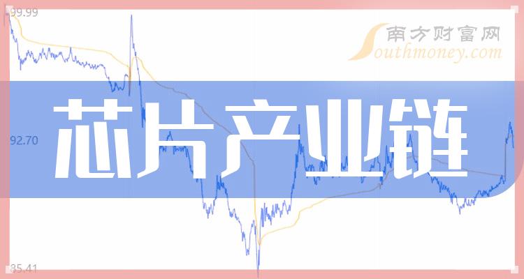 96չŲϡӢװǳ10%
