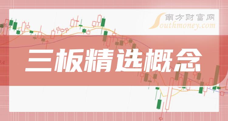 《9月8日开盘分析》