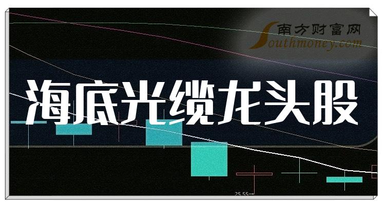 ��A����ֻ���׹�����ͷ�ɡ�