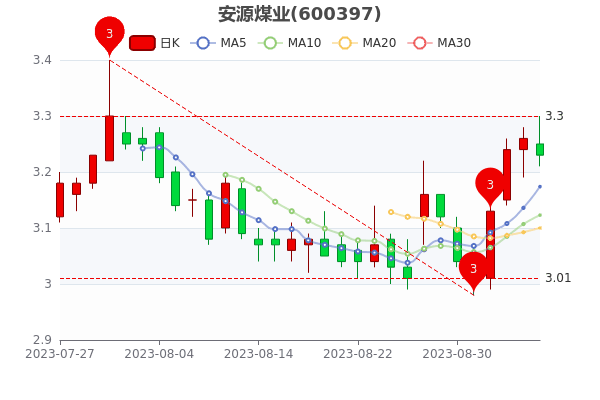 Դúҵ96մ󵥾11.45