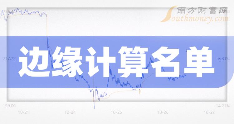 ����ҵ���Ե����ɡ�