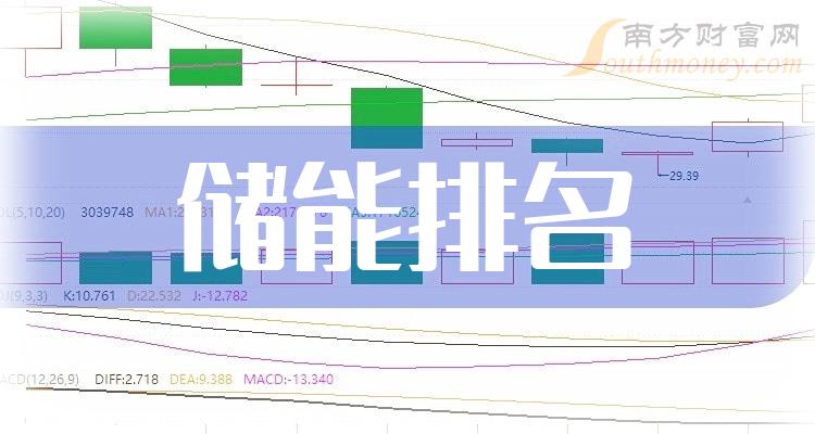 ҵ崢ܸй˾ҵ崢ܸй˾Щ